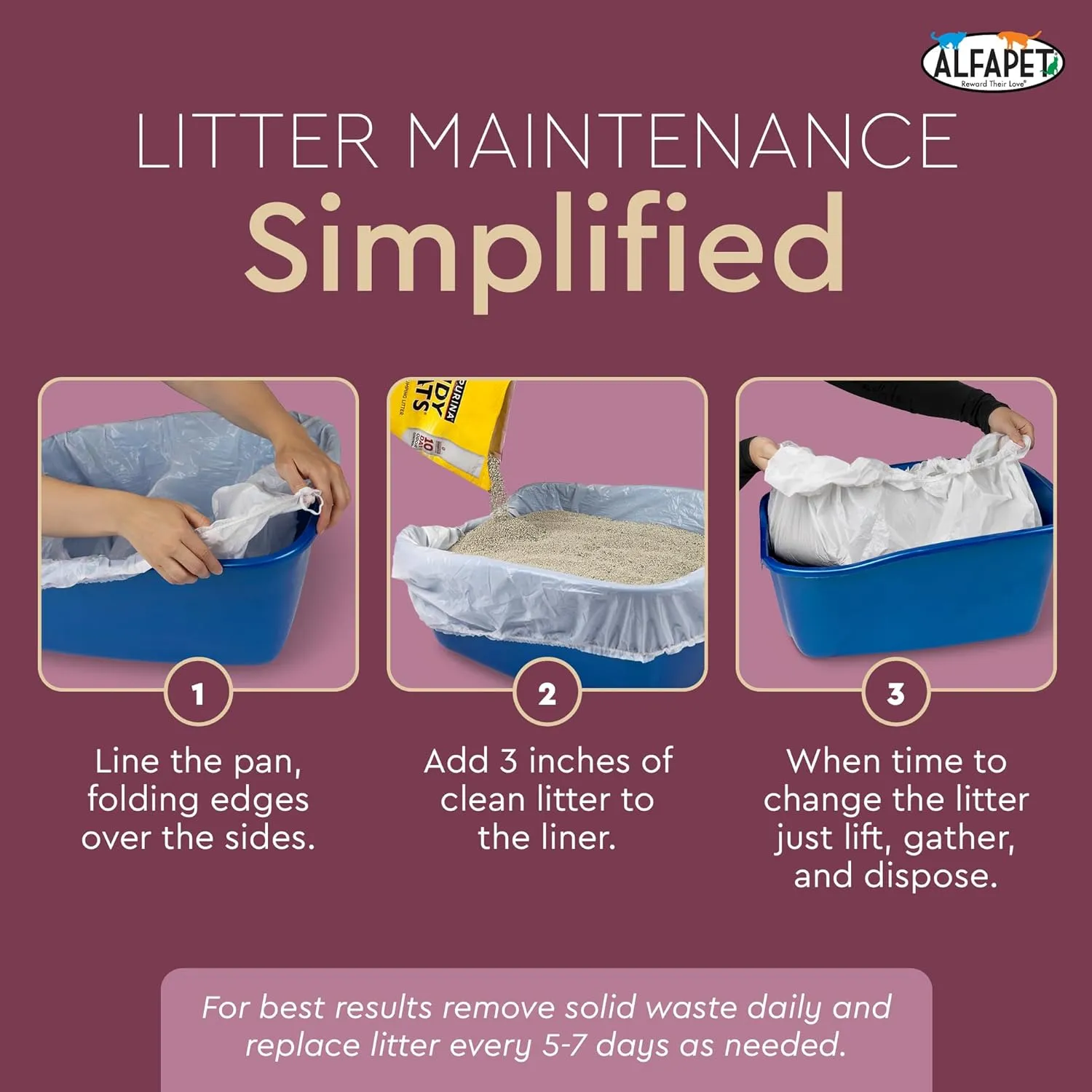 Alfapet Cat Litter box liner Disposable, Elastic Liners- 24-count-For Medium and Large, Size Litter Pans- With Sta-Put Technology for Firm, Easy Fit- Quick   Clever Waste Cleaners