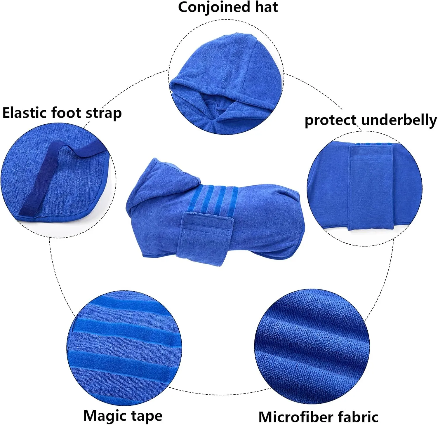Geyecete Dog Drying Coats with Hood-Dog Towels Absorbent Robe Dry Fast Dog Bag-Dog Bathrobe Towel-Microfibre Fast Drying Super Absorbent-Blue-S