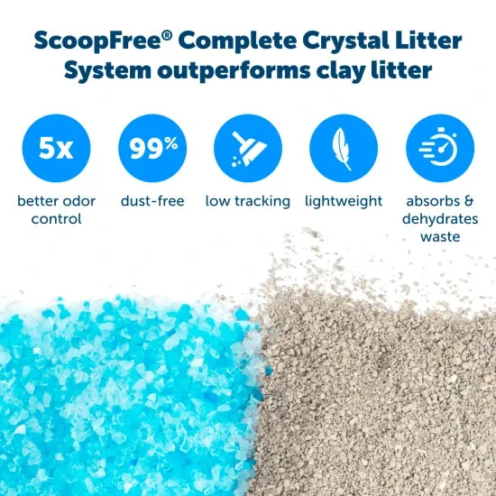PET SAFE LITTER TRAY BLUE SINGLE