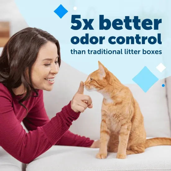 PET SAFE LITTER TRAY BLUE SINGLE