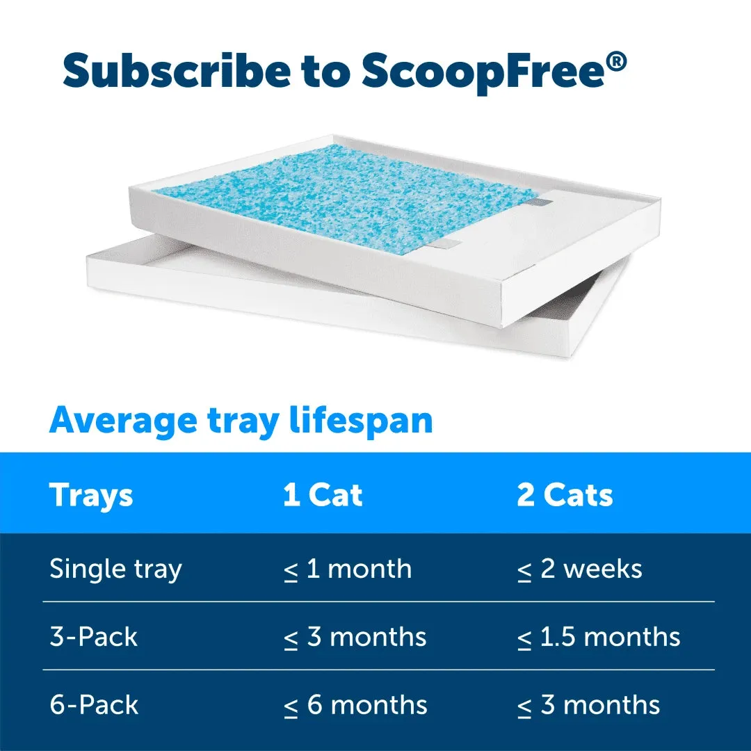 PET SAFE LITTER TRAY BLUE SINGLE