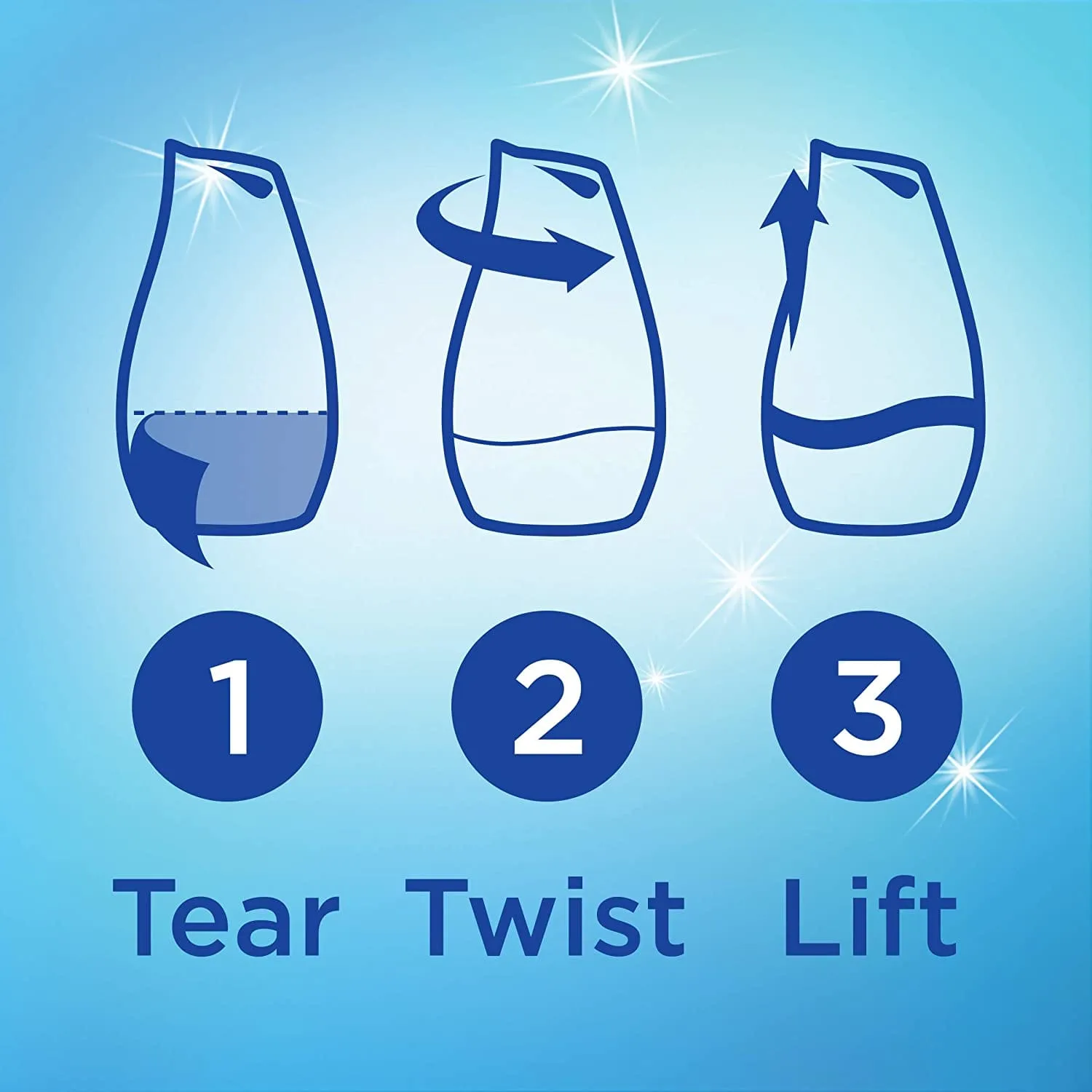 RENUZIT ADJUSTABLES AIR FRESHENER AFTER THE RAIN SOLID 7.5OZ - RAAFATRS75