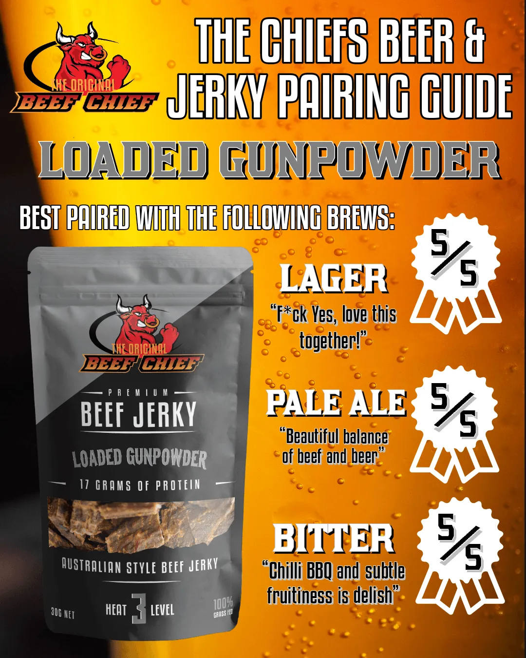 Spicy Beef Jerky Variety Pack