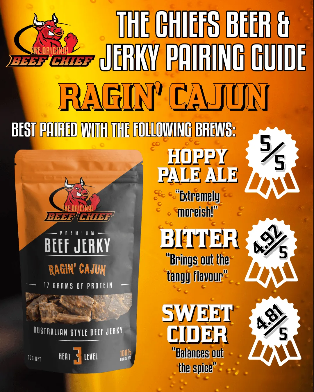 Spicy Beef Jerky Variety Pack