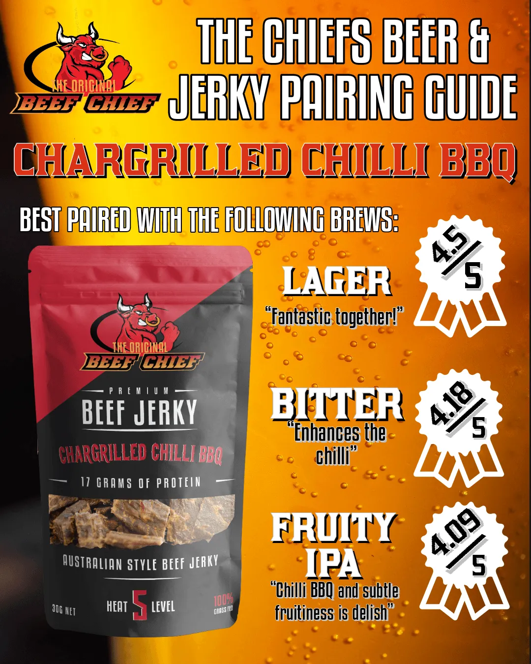Spicy Beef Jerky Variety Pack